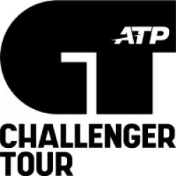 ATP Challenger TV logo