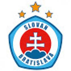 YouTube: ŠK Slovan Bratislava logo