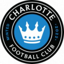 YouTube: Charlotte FC logo