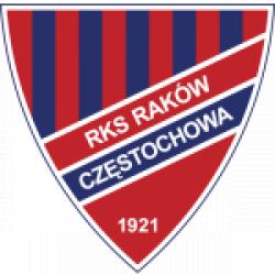YouTube: RKS Raków Częstochowa logo